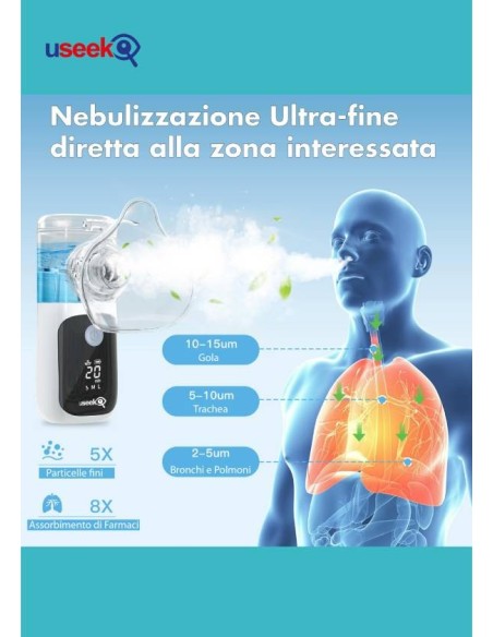 USEEK Nebulizzatore Portatile Mesh ricaricabile, silenzioso ≤20 dB, display LED, pulizia automatica, 3 velocità, adulto/bimbo
